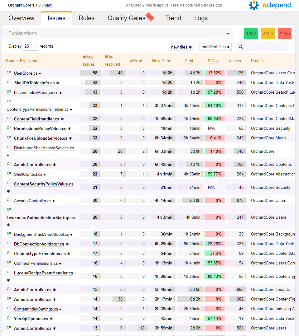 ndepend-report-source-file-list.png