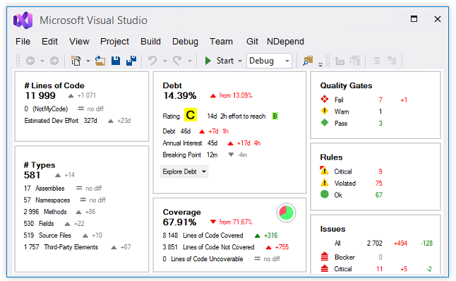 dashboard_visual_studio.png